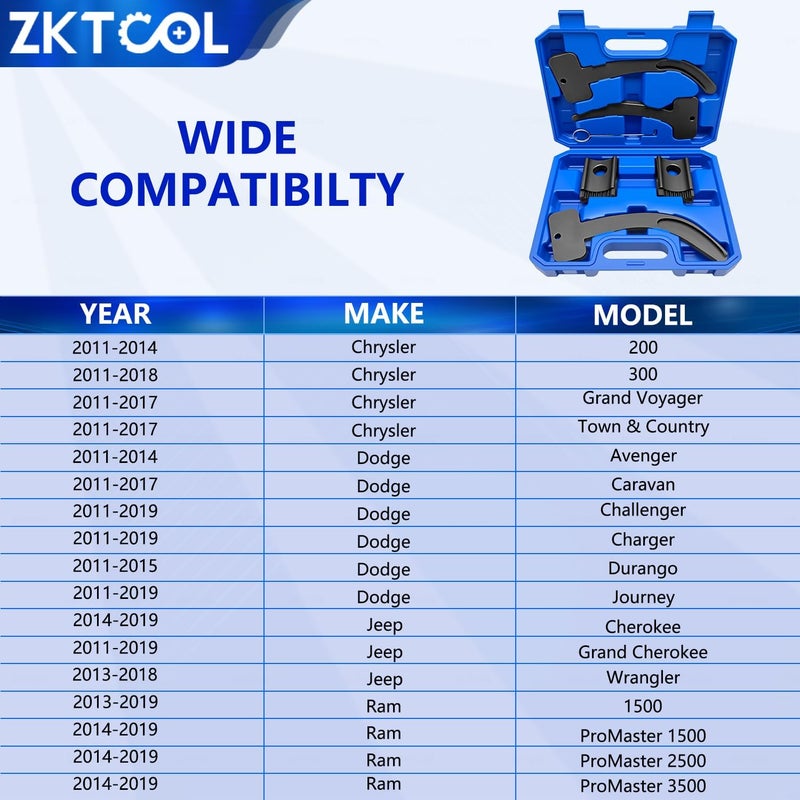 ZKTOOL 3.6 Pentastar Timing Tool Kit Compatible with 2011 to 2019 Chrysler Dodge Jeep Ram, Camshaft Holding Tools, Camshaft Phaser Timing Tool Set, 3.6L Camshaft Timing Tools for 10200A 10202 10369A - Image 2